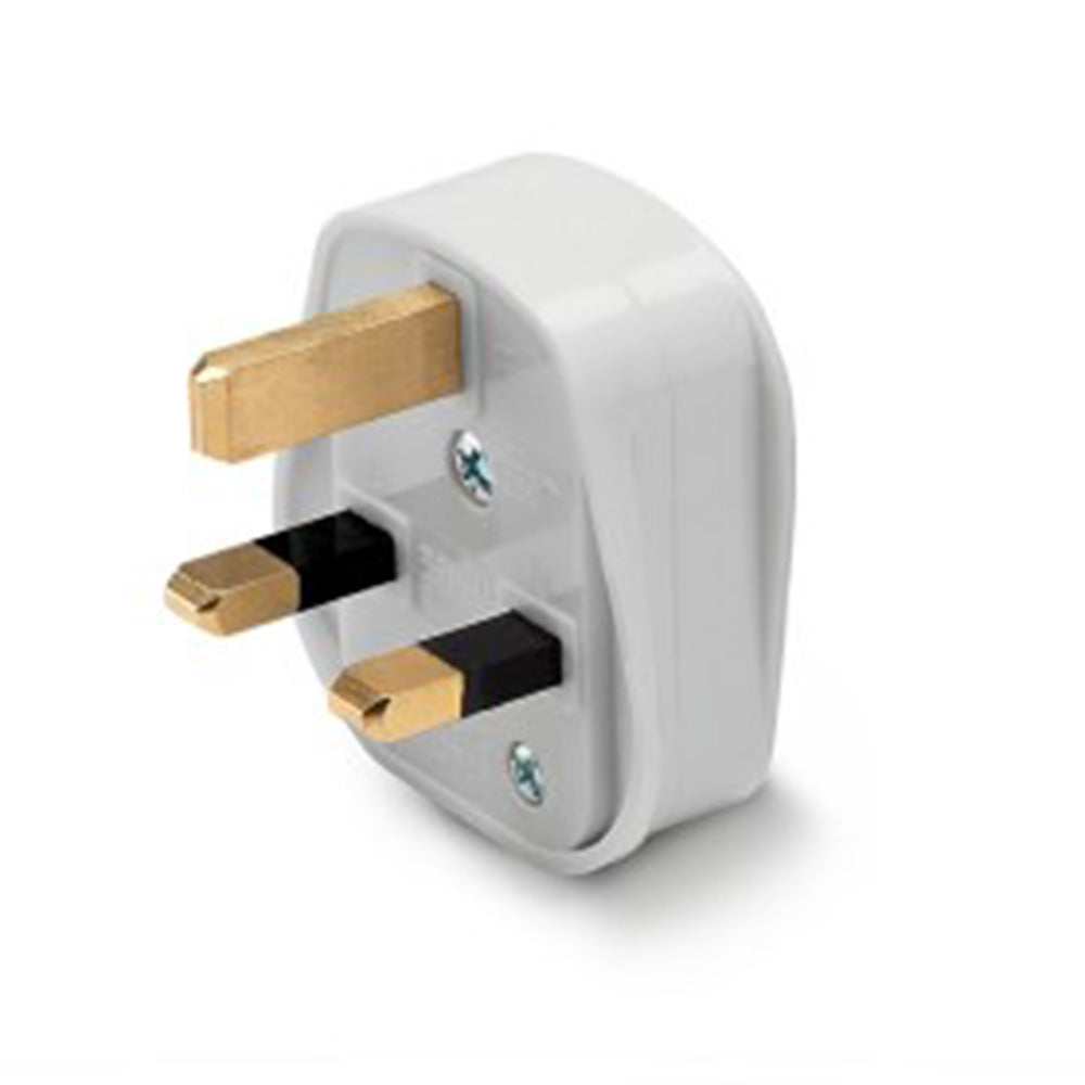Standard UK electrical plug