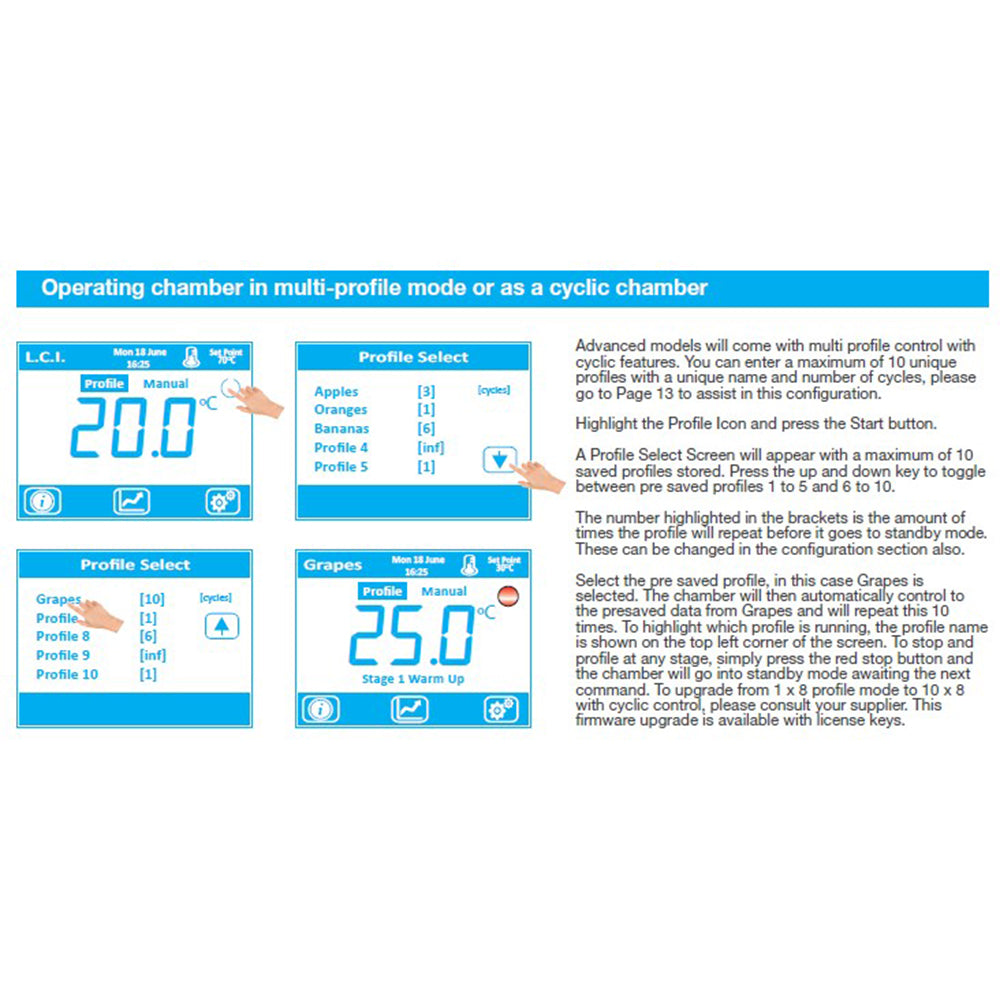 Genlab 10 menu/8 segment profile upgrade for ovens and incubators (Upgrade)