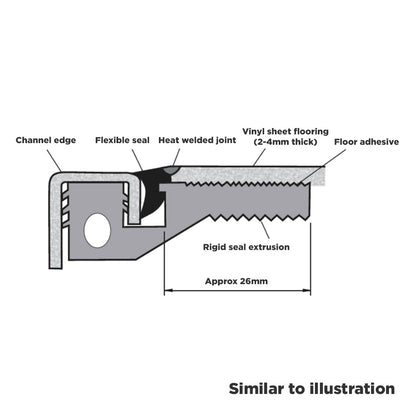 Aco® Modular 125 flexible PVC seal (for vinyl seal)