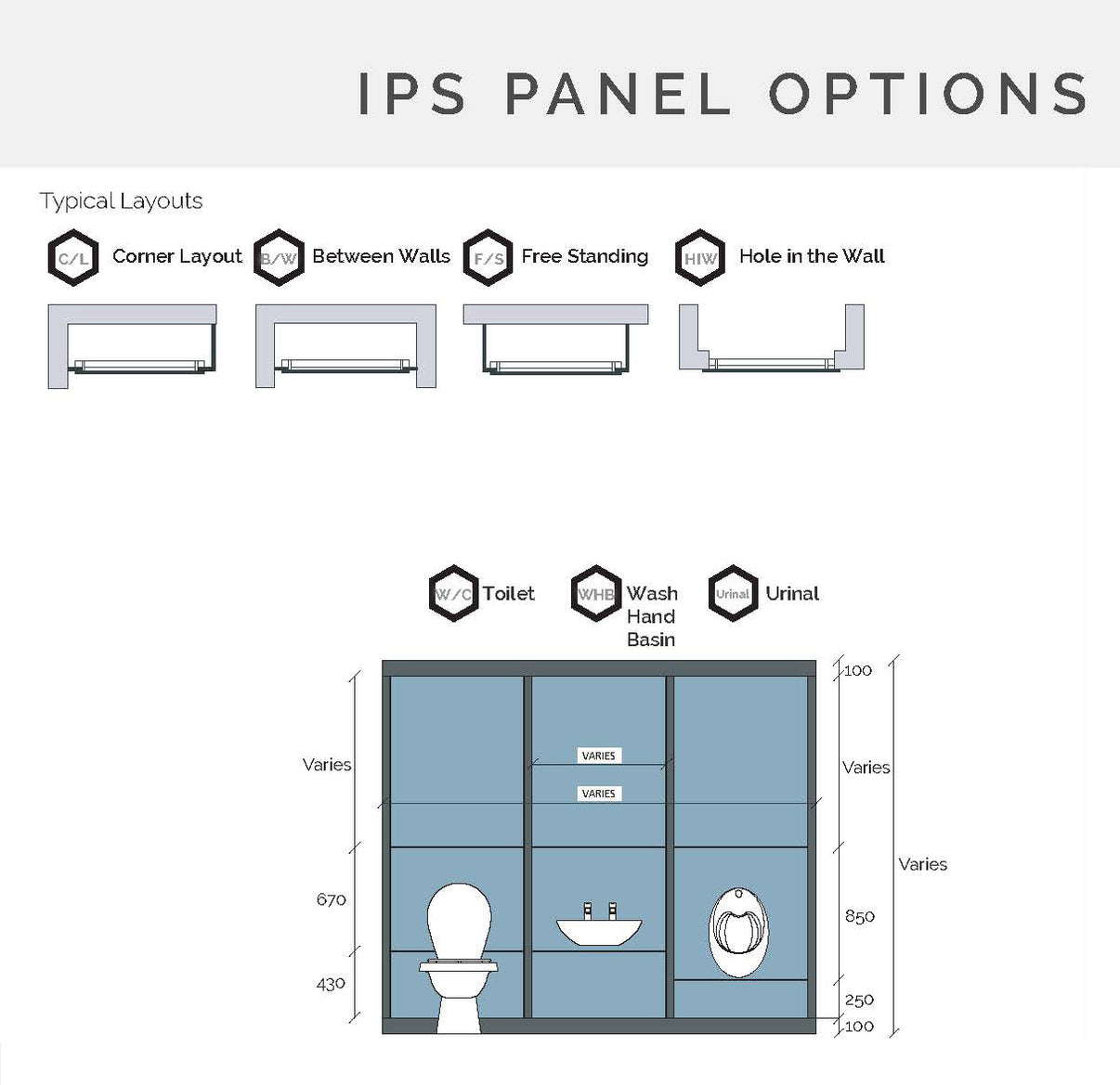 Washroom IPS Panels | Teknomek