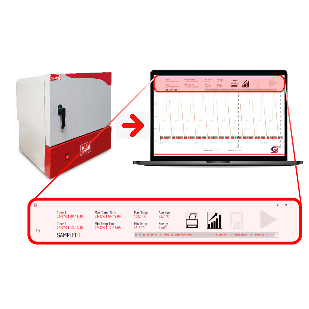 Genlab integral temperature logger (Upgrade)